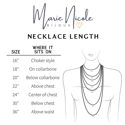 Diagram of Necklace Length - Marie Nicole Bijoux